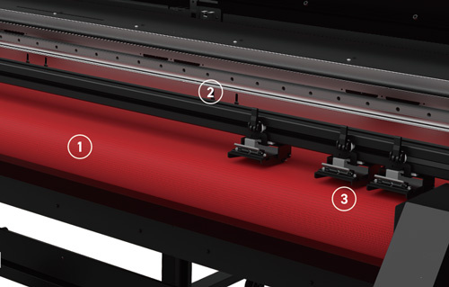 3-Way transport system