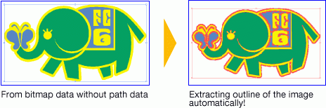 Extracting outline of image data 