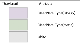 Special color job setting display diagram_